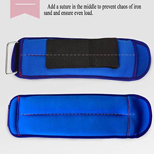 DoMyfit Ankle/Wrist Weights for Women, Men, Kids Mini Leg Arm Ankle Weights Exercise Equipment with Adjustable Straps for Walking Fitness Gym Latin Dancing Aerobics