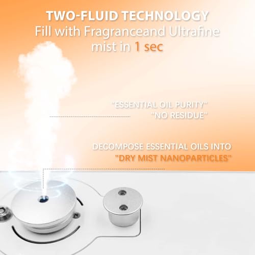 Difusor aromático eléctrico para 4000 sq.ft, capacidad 500 ml miniatura 6