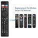 Universal Remote Control for Philips TV, NH800UP Remote Replacement for Philips Android LED LCD 4K Smart TVs 43PFL5766 50PFL5604 65PFL5504 65PFL5604 75PFL5704 and More (No Voice Function)