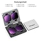 NEEWER 4er Pack ND/PL Filter Set, Kompatibel mit Insta360 Ace Pro 2, ND8/PL + ND16/PL + ND32/PL + ND64/PL Graufilter Polarisationsfilter Kit, Snap On Action Kamera Zubehör, FL91