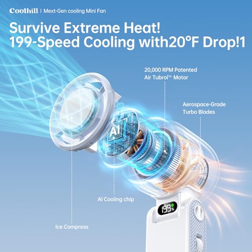 Image of Handheld Portable fan with Turbo Cooling 5500mAh 199 Speeds | 20000 RPM Hand Held Fan Rechargeable Powerful Mini Personal fan for Travel, Outdoor, Beach & Makeup