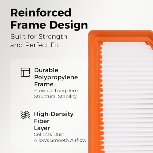 Ryvclim Engine Air Filter&Cabin Air Filter Combo Fits Nissan Sentra 2.0L 2020-2025-CF12552&CA12815 by ryvclim - Used condition - Image 4
