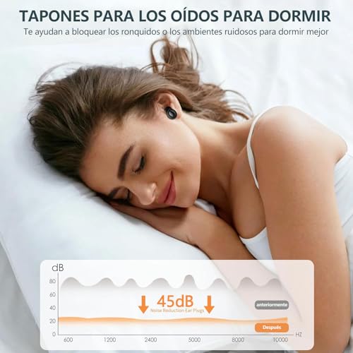 Conchas para oídos 21 Imagen adicional