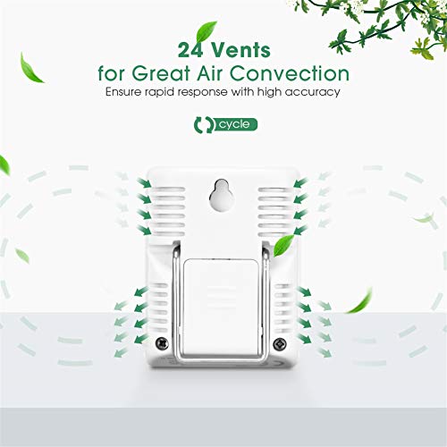 Habor Thermometer Indoor (2 Pack), Superior Mini Digital Hygrometer Indoor Accurate Humidity Monitor Gauge for House, Office, Greenhouse, Home (2.3X1.8inch, Black)