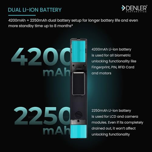 Image of Denler FL04v2 8-in-1 Smart Door Lock | 3D Face ID | Fingerprint | App Unlock | LCD Camera | Dual Battery | WiFi |RFID | PIN | Key | Android & iPhone App | 5 Years Warranty