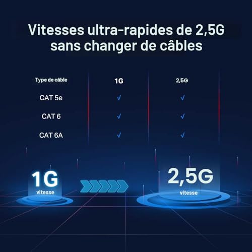 SWITCH TP LINK 5 PORT GIGA - vue 7