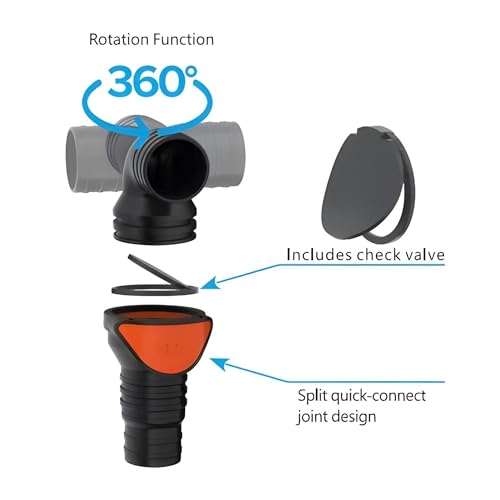 Image of SEAFLO in-Line / 90 Quick Disconnect Non-Return Check Valve PA6+GF+POM Construction, Anti-Backflow Design, Versatile Applications (Choose Size and Style)