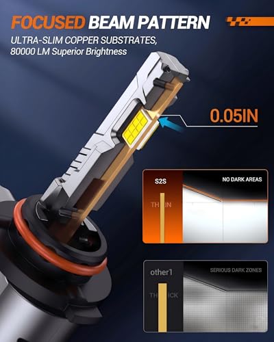 Image of SEALIGHT S2S HB3 /9005 Light Bulbs, 40000LM Super Brighter, 6500K Pure White 9005 Fog Bulbs, 60K+ Hours Lifespan, 2-Pack for Powersports /ATV Lamps