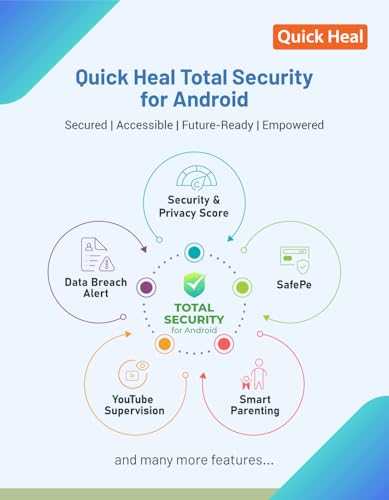 Quick Heal Total Security Latest Version for Android - 1 Device, 1 Year (Instant Delivery) - Image 2