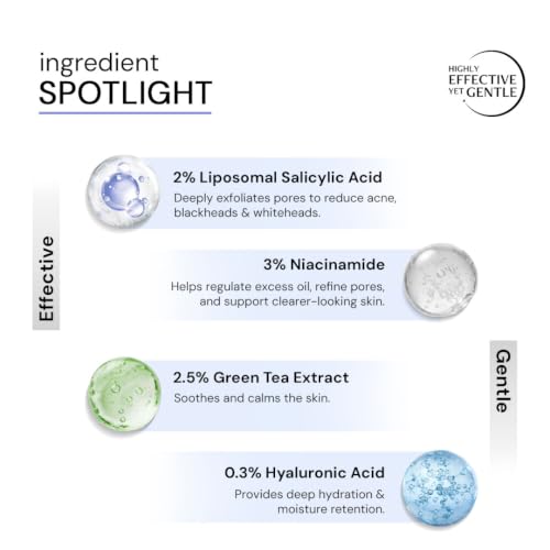 Deconstruct Oil Control 3% Niacinamide & 2% Salicylic Acid Serum with Liposomal Technology For Anti Acne,Open Pores & Blackheads | Controls Oil |For Oily & Acne-Prone Skin | Co-created with Dermatologists - Image 6