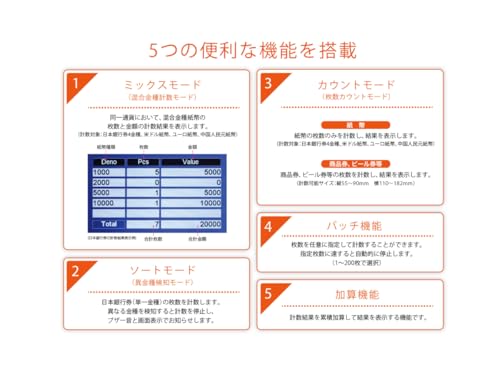 ダイト 混合金種紙幣計数機 DN-900 の商品画像 1
