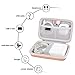 Canboc Carrying Case for MacBook Air Pro Charger MagSafe/MagSafe 2 Power Adapter, iPhone 16/16 Pro MagSafe Charger, USB C Hub, Type C Hub, USB Multiport Adapter, Hard EVA Bag, Rose Gold