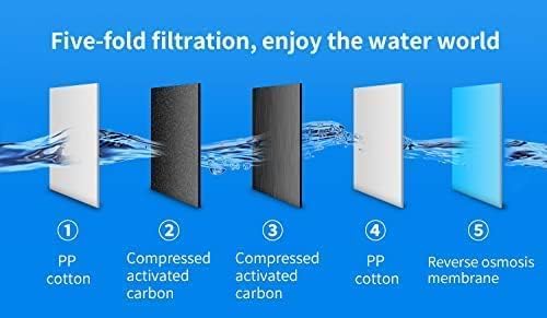 Image of LX One Sparkling Edition Aurora Red Water Purifier, With Alkaline,Copper Zink,Minral