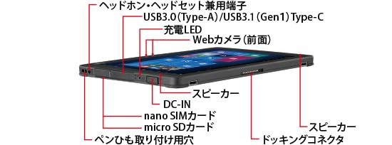 富士通 - 品名:ARROWS Tab Q509/VE 型名:FARQ22016 #1 富士通 - 品名:ARROWS Tab Q509/VE 型名:FARQ22016 #1の通販 by