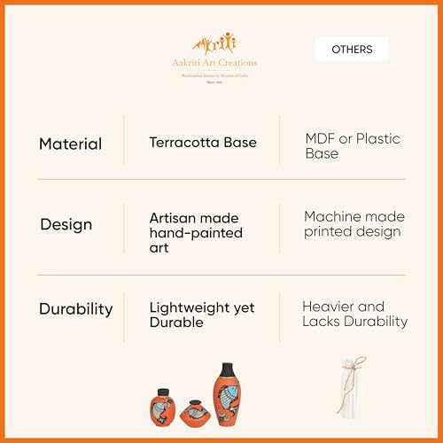 Image of Aakriti Art Creations Happy Fishes Vases Set of 3 in Orange | Hand-Painted Madhubani Art Terracotta Flower Vases | Matte Finish Decorative Vases for Living Room, Table Decor & Gifting