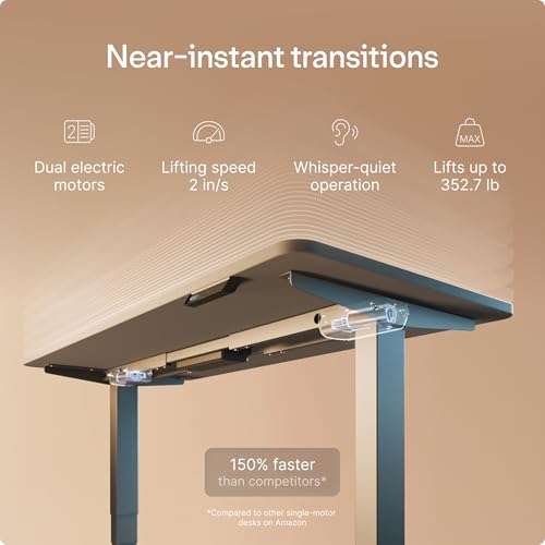 Image of Desktronic HomePro Standing Desk 48x24 - Made in Europe, Ergonomic Sit Stand Home Office Desk, Electric Height Adjustable, Dual Motor, USB & USB-C Charging, Wobble-Free, Touchscreen, 3 Memory Presets