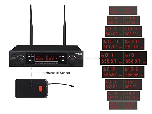 Innopow 200-Channel Wireless Lavalier Microphone, Dual Uhf Bodypack Cordless Lavalier Mic System Set, Auto Scan, Long Range 200-240Ft, 16 Hours Use Ideal For Speaking, Classroom 2022 333B… #TOP3