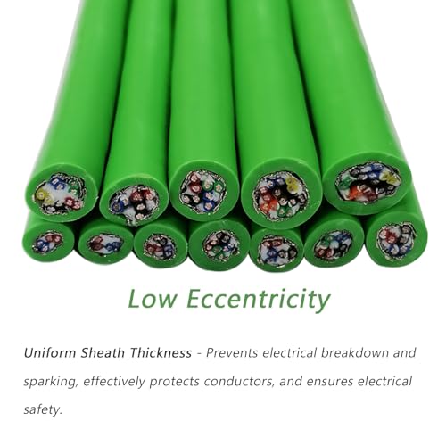 Câble pour encodeur servo 4c-22AWG idéal pour câblage de machines de précision