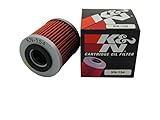 Rennbenzin resistent. K&N Ölfilter KN-154 für Husqvarna
