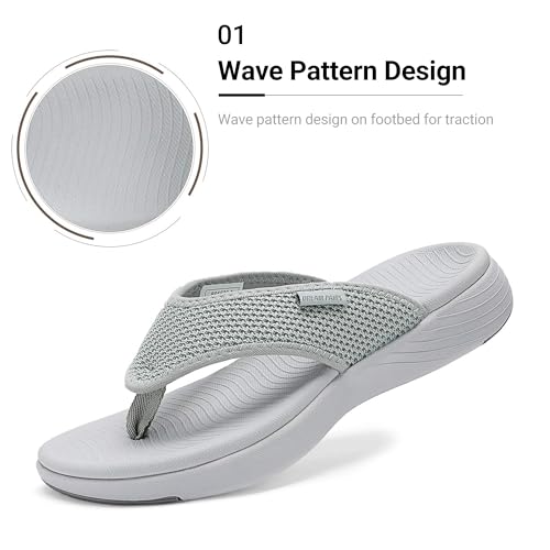 Image of DREAM PAIRS Womens Arch Support Cushion Flip Flops