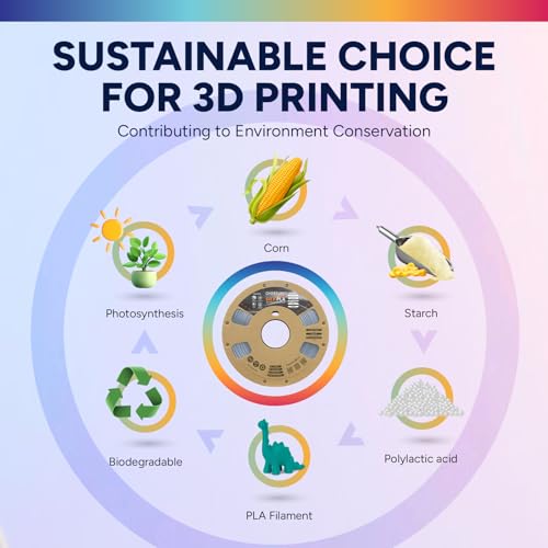 Image of OVERTURE Silk PLA Filament 1.75mm, Clog-Free Shiny, Metallic Shine 3D Printer Filament, 1kg Spool (2.2lbs), Ideal for Cosplay Jewelry & Home Decor (Silk Silver)