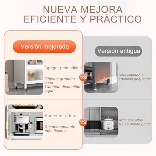 Consejos para Comprar Alacena Blanca - los preferidos. 30 Imagen adicional