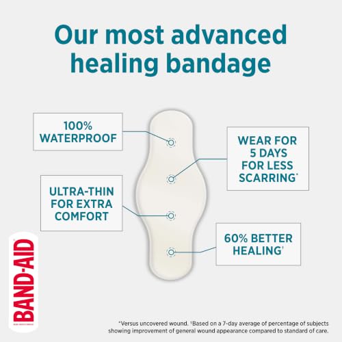 Image of BAND-AID Brand Pro Heal 5 Day Protect Hydrocolloid Bandages, Assorted, 14ct