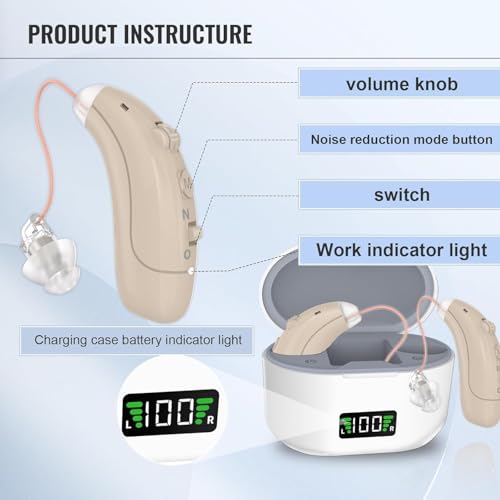 Hearing Aids for Seniors with Hearing Loss, Rechargeable Hearing Aids with Noise Cancellation, Invisible & Comfortable RIC Design, LED Charging Case, One-Button Easy Operation - Image 7