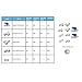 PureSec 3/8 Push to Connect Fittings - 3/8 OD Tubing Set (Ball Valve, T Fitting, Y, L, I - Pack of 10)