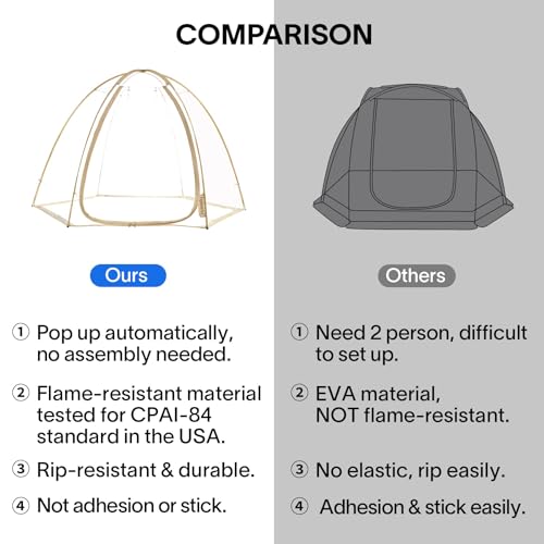 TopGold Bubble Tent Screen House Room Greenhouse Camping Tent Canopy gazebos 4-6 Person for patios Large Oversize Weatherproof pod pop up Tent, Cold Protection Beige 10’x10’