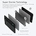 Smatree 14 inch Laptop Sleeve for HP OmniBook Ultra Laptop Next Gen AI PC 14-fd0087nr, for HP OMEN Transcend Gaming Laptop14t/14, Protective Case with Accessory Pocket, YKK Zipper (E429)