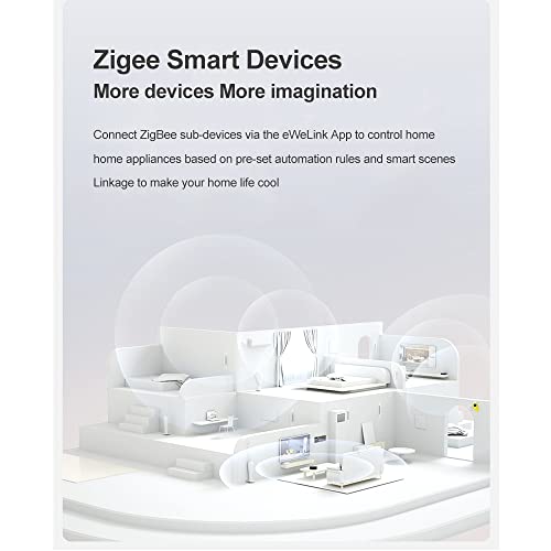 QIACHIP Zigbee Wireless Mini Switch and WiFi Smart Home Gateway Bridge Hub for Zigbee 3.0 devices kit Smart Button Scene Switch Trigger with Alexa/Google Home Ewelink APP Control - Image 3