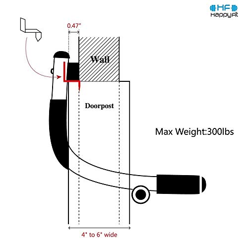 Happy Fit Total Upper Body Workout Bar - Exercise Equipment - Pull Up Bar - Strength Training Equipment - Multi-Grip Chin Up Bar - Gym Equipment For Home - Portable Bodygym - Home Workouts #TOP4