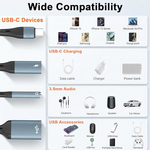 Image of Verilux 3 in 1 Type C to C Splitter for Charging, Type C to USB OTG Adapter with USB A /C /3.5mm Headphone Port for iPhone 17 /16 /15, Galaxy S26 /S25 /S24, Flash Drive, Keyboard, Mouse