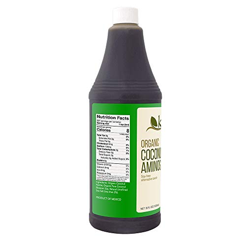 Proteínas, Imagen adicional