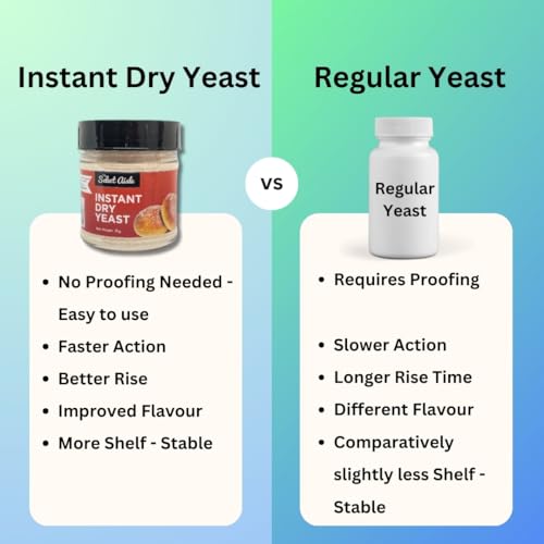 Image of The Select Aisle Instant Dry Yeast- 75g [Perfect for baking breads| Leavening| Rising| Soft Bread| Baking indredients]