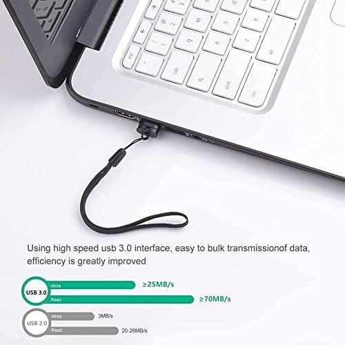 Vansuny Mini USB Stick 128GB USB 3.0 Flash Drive with Lanyard for PC Laptop, Printer, TV, Car (Black), Black-USB3.0-2Pack - Image 4