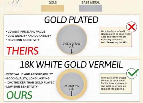 CMD 3ct Oval Moissanite Engagement Ring, 4 Prong, Hidden Halo, Semi Eternity Pave Setting, 18K White Gold-Filled Vermeil S925, Lab Grown GRA Certified & Engraved D Color VVS1 Clarity, Ready to Gift4