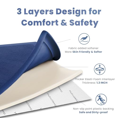 Image of Large 79 inchx110 inch Baby Activity Play Mat for Floor,1.3 inch Thick Elasti Foam Cushion Mat for Tummy Time & Crawling,Non-Slip&Safe for Infants,Toddlers & Kids, for Living Room,Classroom & Playroom(Dark Blue)