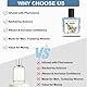 Pheromone Parfum Herren, Eau de Parfum für Männer, Cupid Hypnosis, Cupid Parfum, Langanhaltendes für Dating, Party & Alltag – Attraktivität Steigern mit Urbanem Stil