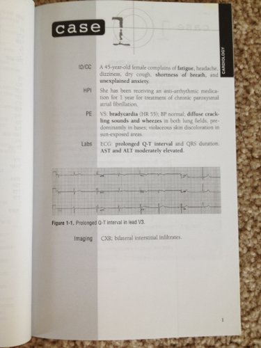 Underground Clinical Vignettes: Pharmacology