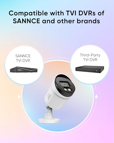 SANNCE Full Color Night Vision Security Camera, 4pcs 1080P TVI Wired CCTV Surveillance Camera for Home, Indoor Outdoor Use, Built-in 3500K Smart Warm Spotlight LED, 4 Cameras with Adapter & Cables thumbnail 6
