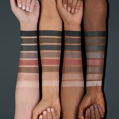 Catrice | The Eyeshadow Palettes (The Dusty Matte) #TOP3