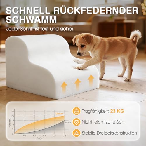 Zvonema Hundetreppe, Hundetreppe für Kleine Hunde, wasserdichte rutschfest Haustiertreppe 2 Stufen, Hochwertige Schwamm Hunderampe, Waschbar Hunde Treppe für Sofa Bett, Tragbar Katzentreppe