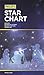 Produktbild Philip's Start Chart 2014 (Philips Star Chart)