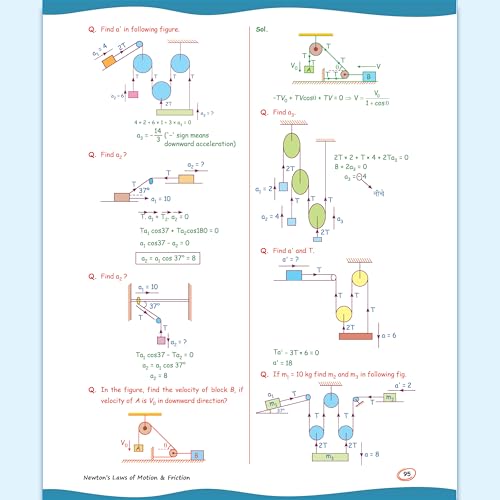 Image of PW SKC Physics Crush Class 11 Handwritten Format Notes By Saleem Sir For JEE and NEET Exams (Hinglish Edition) | Most Important PYQs | From Basic to JEE Advanced via JEE / NEET