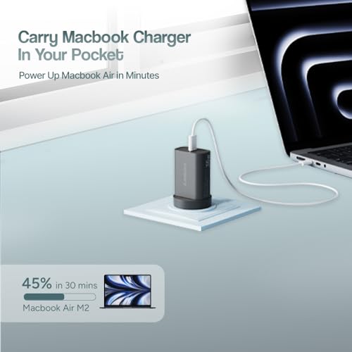 Image of Ambrane 36W Fast GaN Charger, Super Compact iPhone, Macbook Air & Android Smartphones Adapter, PD Technology for Fast Charging, Small Size Perfect for Travels For all Type C Devices (Charge i36,Black)