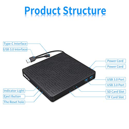 image for MthsTec External DVD CD Drive, 2-Port Hub USB 3.0 with Type-C SD/TF Ca