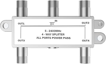 Premium 4-Way Coax Splitter Combiner for CATV Antenna Satellite TV 5-2400Mhz