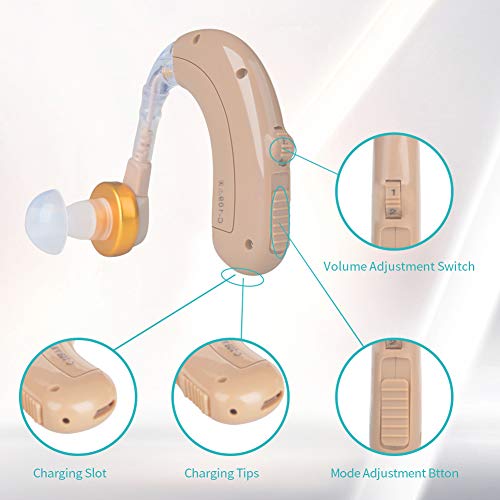 coniler Hearing Amplifier for Adults and Seniors, Rechargeable BTE Hearing Amplifier 0109 Fit for Right/Left Ear - Thumbnail 2